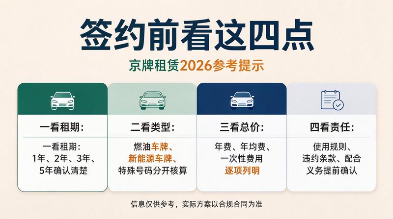 新能源车充电桩建设